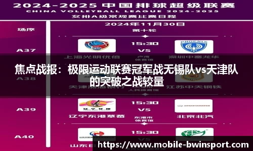 焦点战报：极限运动联赛冠军战无锡队vs天津队的突破之战较量