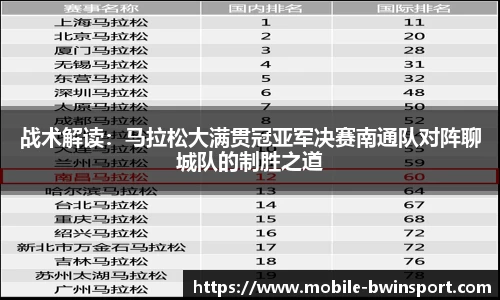 bwin必赢公司